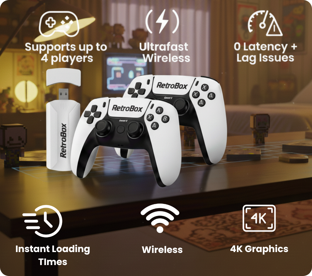 RetroBox - 20,000+ Plug & Play Retro Games